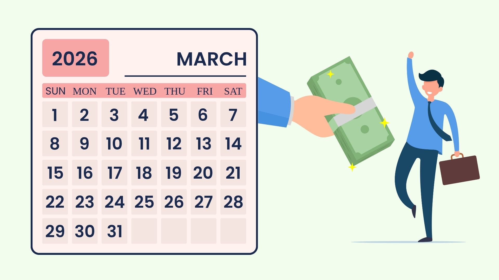 March 2026 will not pay pensions and social insurance allowances. Graphics: Linh Dan