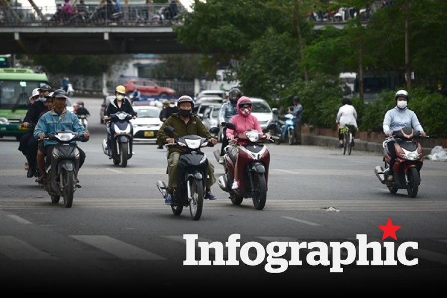 Dự báo thời tiết Hà Nội, TPHCM từ giao thừa đến mùng 6 Tết 2026
