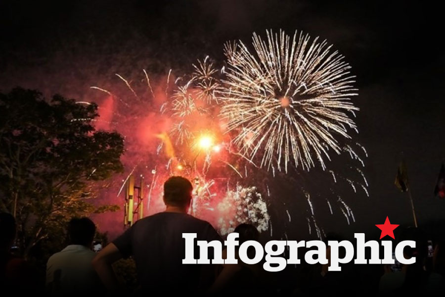 Chi tiết vị trí 34 trận địa bắn pháo hoa Tết Nguyên đán Bính Ngọ 2026 tại Hà Nội
