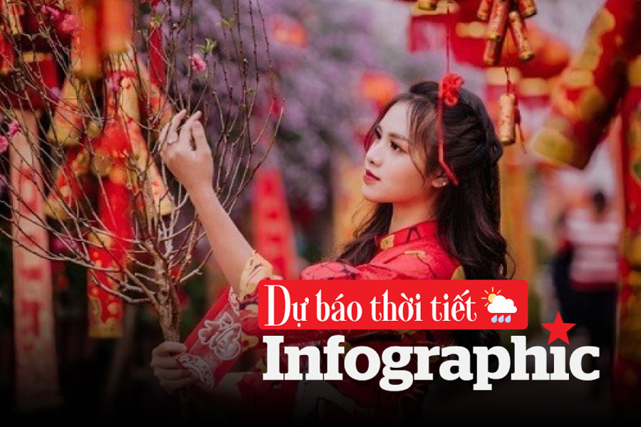 Dự báo mới nhất thời tiết từ mùng 1 đến mùng 6 Tết 2026 trên cả nước
