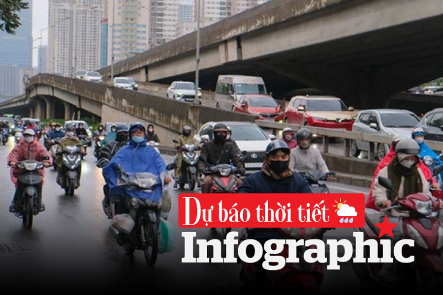 Dự báo thời tiết từ mùng 2 đến hết kỳ nghỉ Tết 2026 trên cả nước
