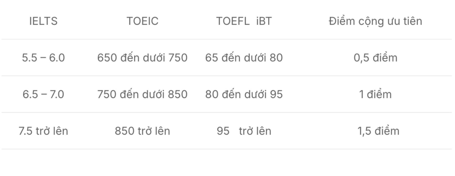 Ảnh: Học viện Kỹ thuật Mật mã