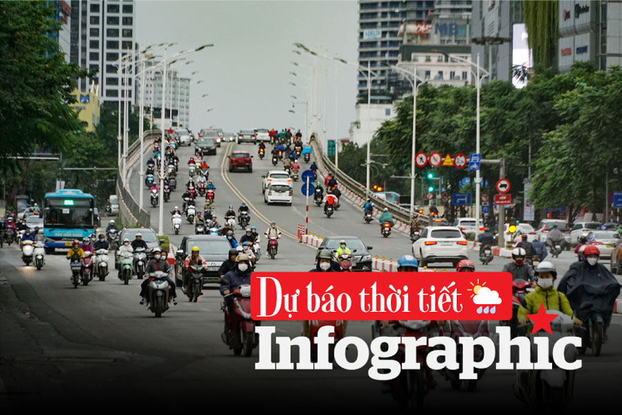 Dự báo mới nhất thời tiết từ mùng 3 đến mùng 6 Tết 2026 trên cả nước