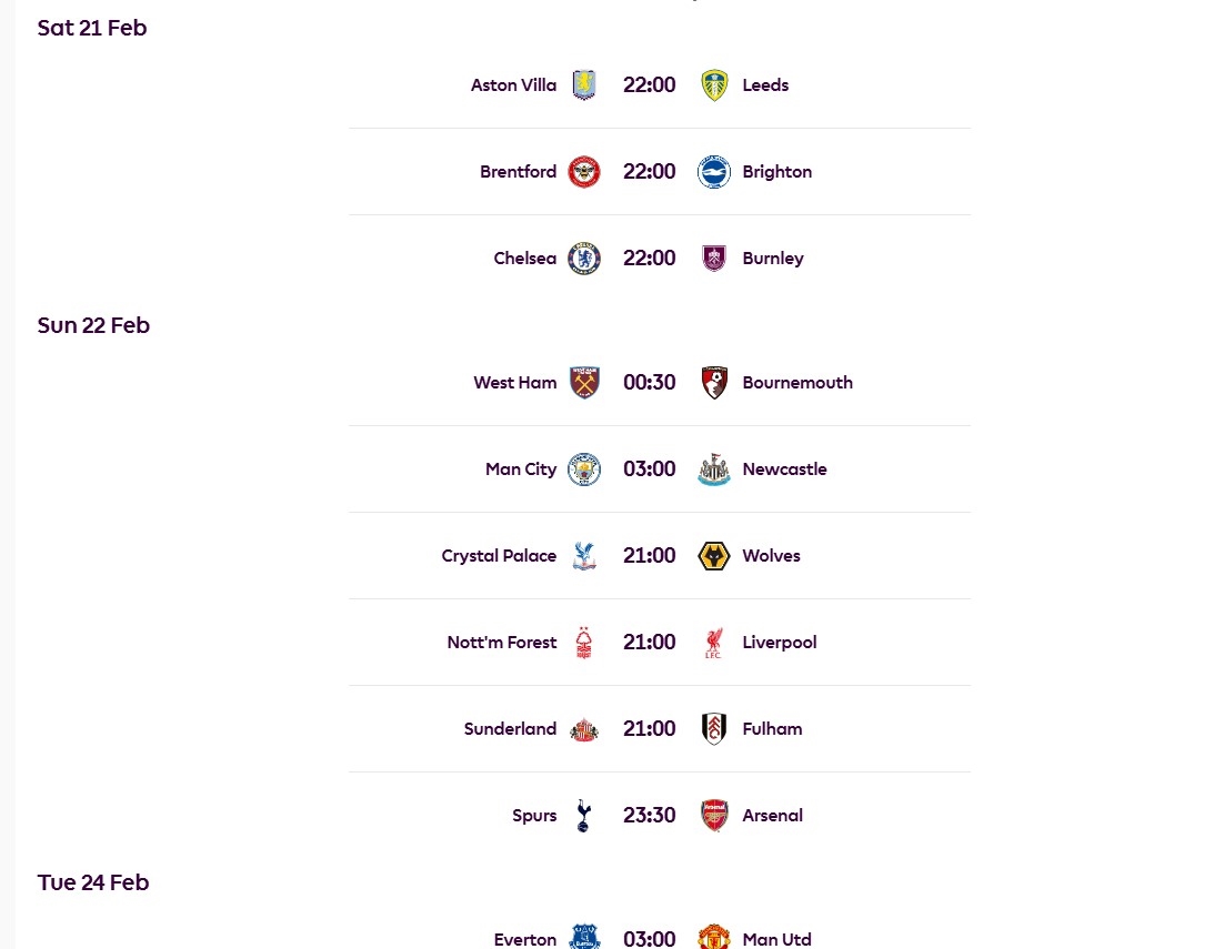 Lịch thi đấu vòng 27 Ngoại hạng Anh, cả Arsenal lẫn Man City đều sẽ có những trận đấu khó khăn. Ảnh: Premier League