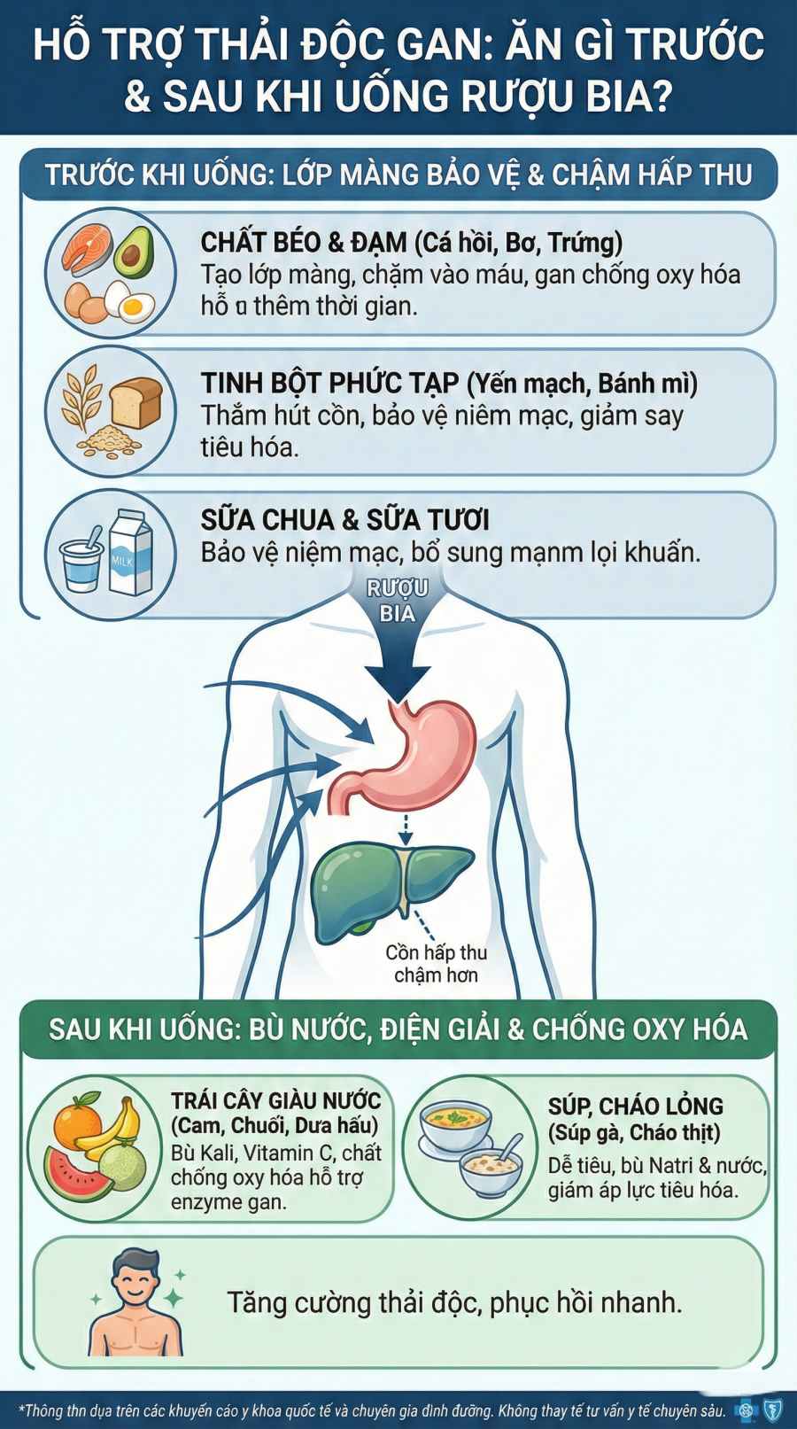 Đồ hoạ: Trà My