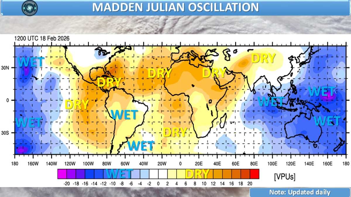 Hoạt động của MJO ngày 18.2.2026. Ảnh: NOAA