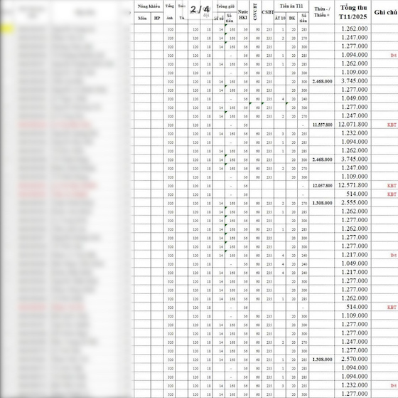 Các khoản thu trong thán 10.2025 của học sinh lớp 4B, Trường Tiểu học Kim Liên. Ảnh: Phụ huynh cung cấp
