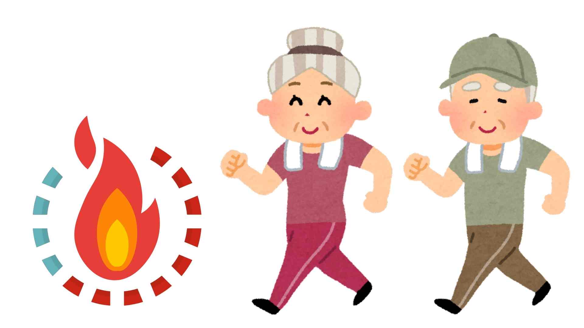 Walking properly with abdominal contraction and stretching helps the abdomen become slimmer. Graphics: Ha May