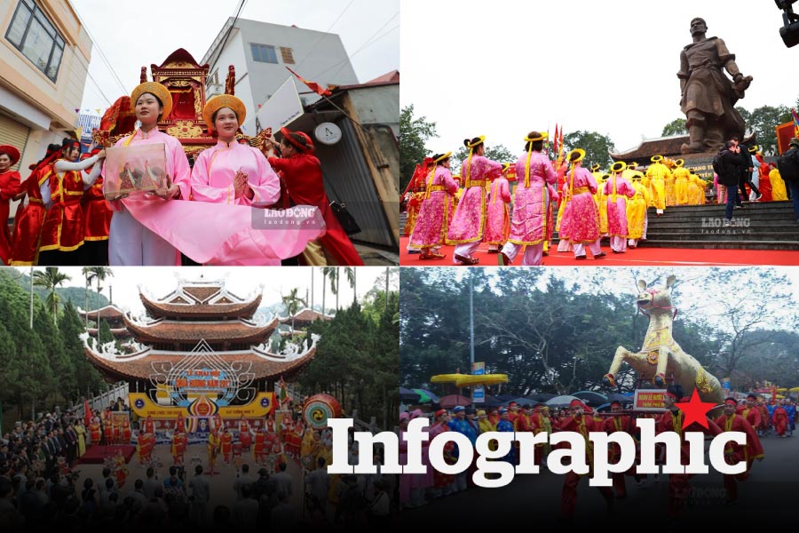 Những địa điểm vui chơi, lễ hội, du xuân 2026 tại Hà Nội
