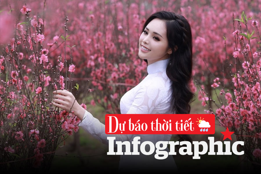 Dự báo thời tiết 2 ngày cuối của kỳ nghỉ Tết Nguyên đán trên cả nước
