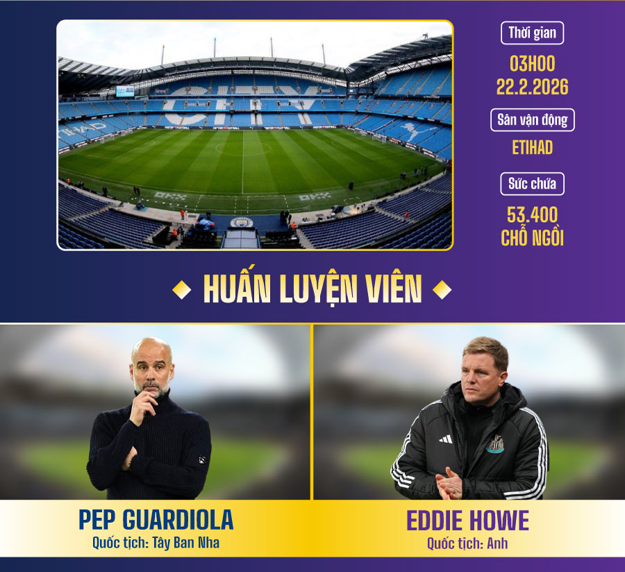 Nhận định trận đánh giữa Newcastle cũng như Liverpool tại Ngoại hạng Anh 2025/26 cộng KeoNhaCai - Cuộc đọ sức tốt nhất đến thấy đầy đủ hy vọng mới