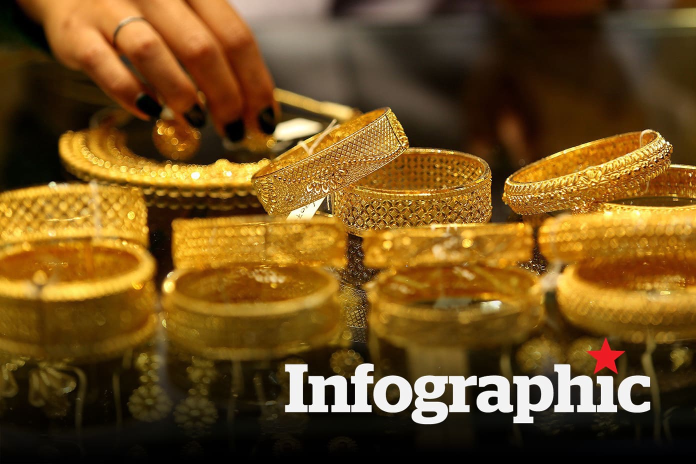 Cập nhật giá vàng hôm nay, vàng nhẫn, vàng SJC 21.2.2026
