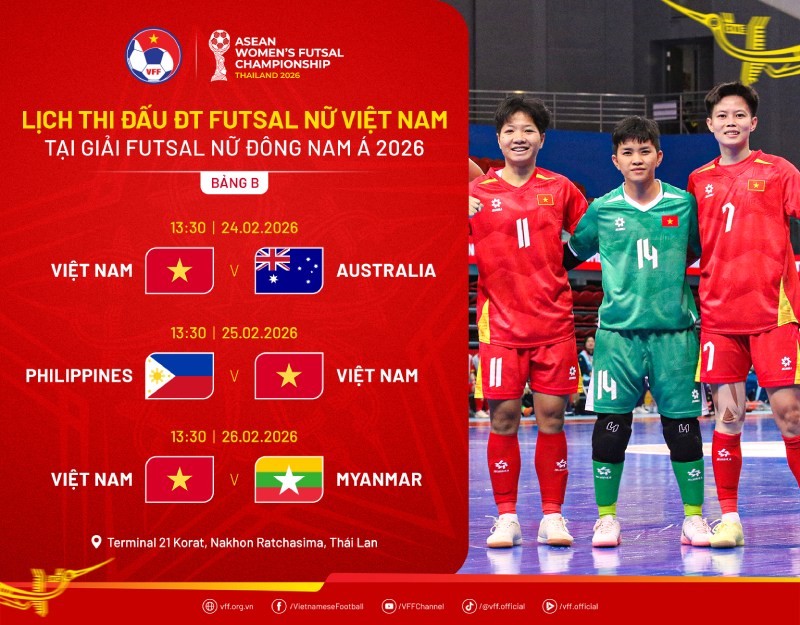 Lịch thi đấu tuyển futsal nữ Việt Nam tại giải vô địch Đông Nam Á. Ảnh: VFF
