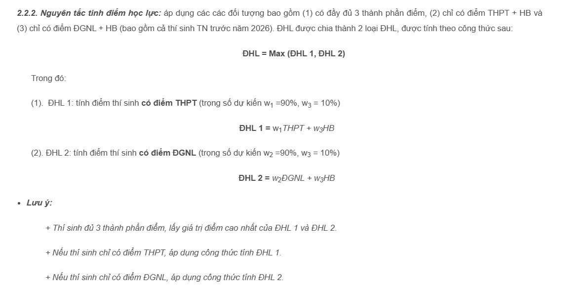 Nguyên tắc tính điểm.