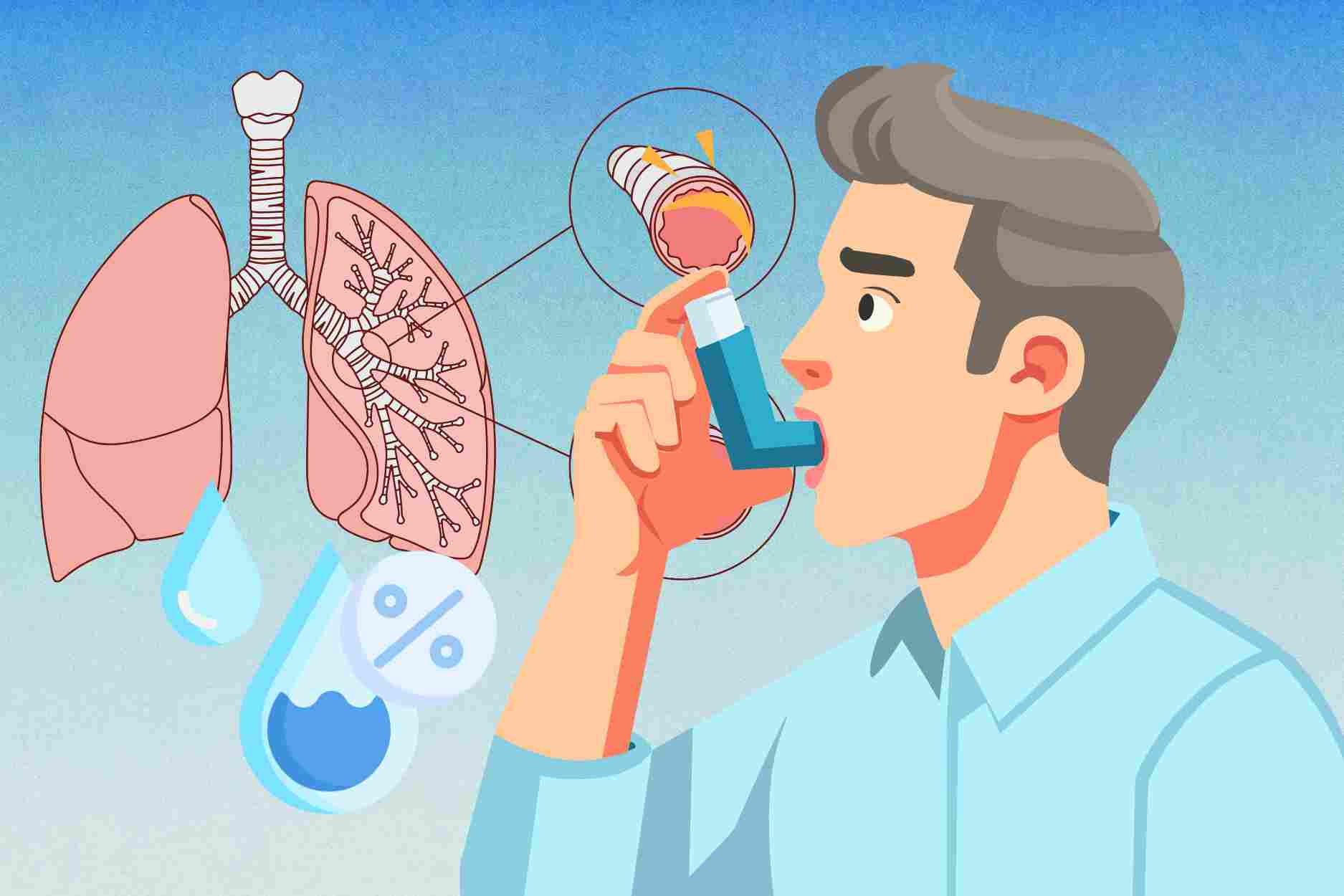 What should asthma patients pay attention to when the weather is humid