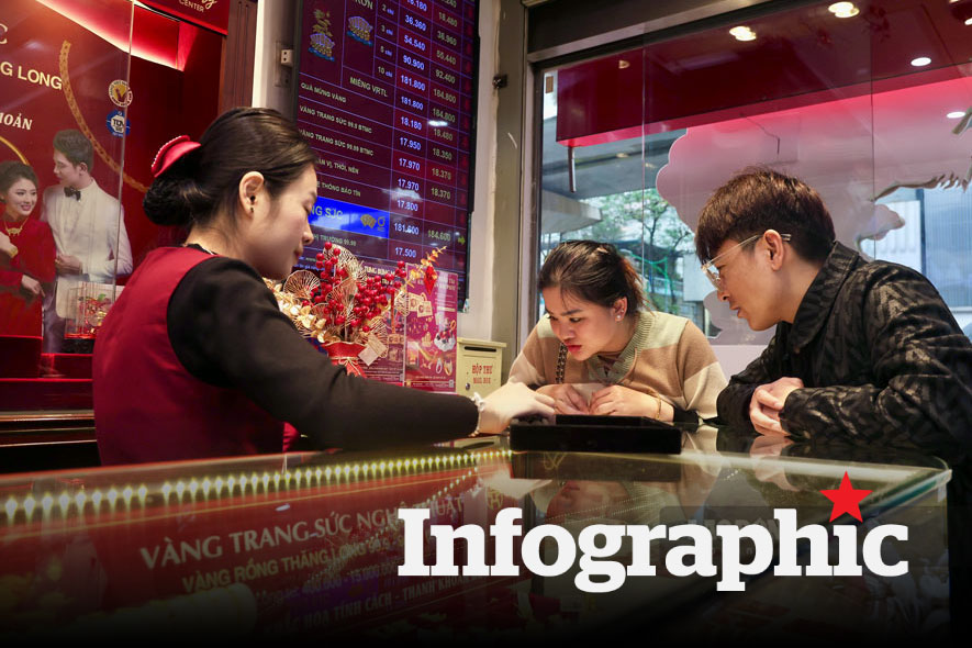 Những điều nên làm trong ngày vía Thần Tài năm 2026