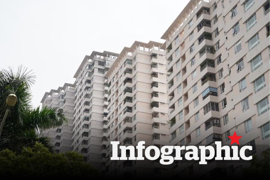 Khung giá mới dịch vụ chung cư tại Hà Nội từ năm 2026
