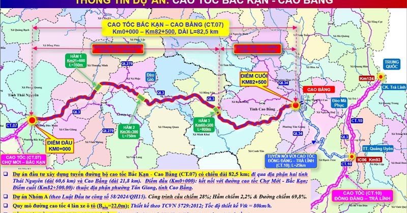 Sắp khởi công cao tốc Bắc Kạn - Cao Bằng
