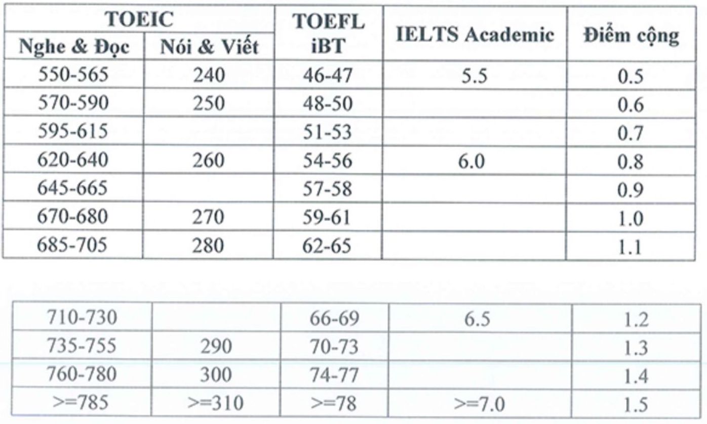 Ảnh: Học viện Tòa án 
