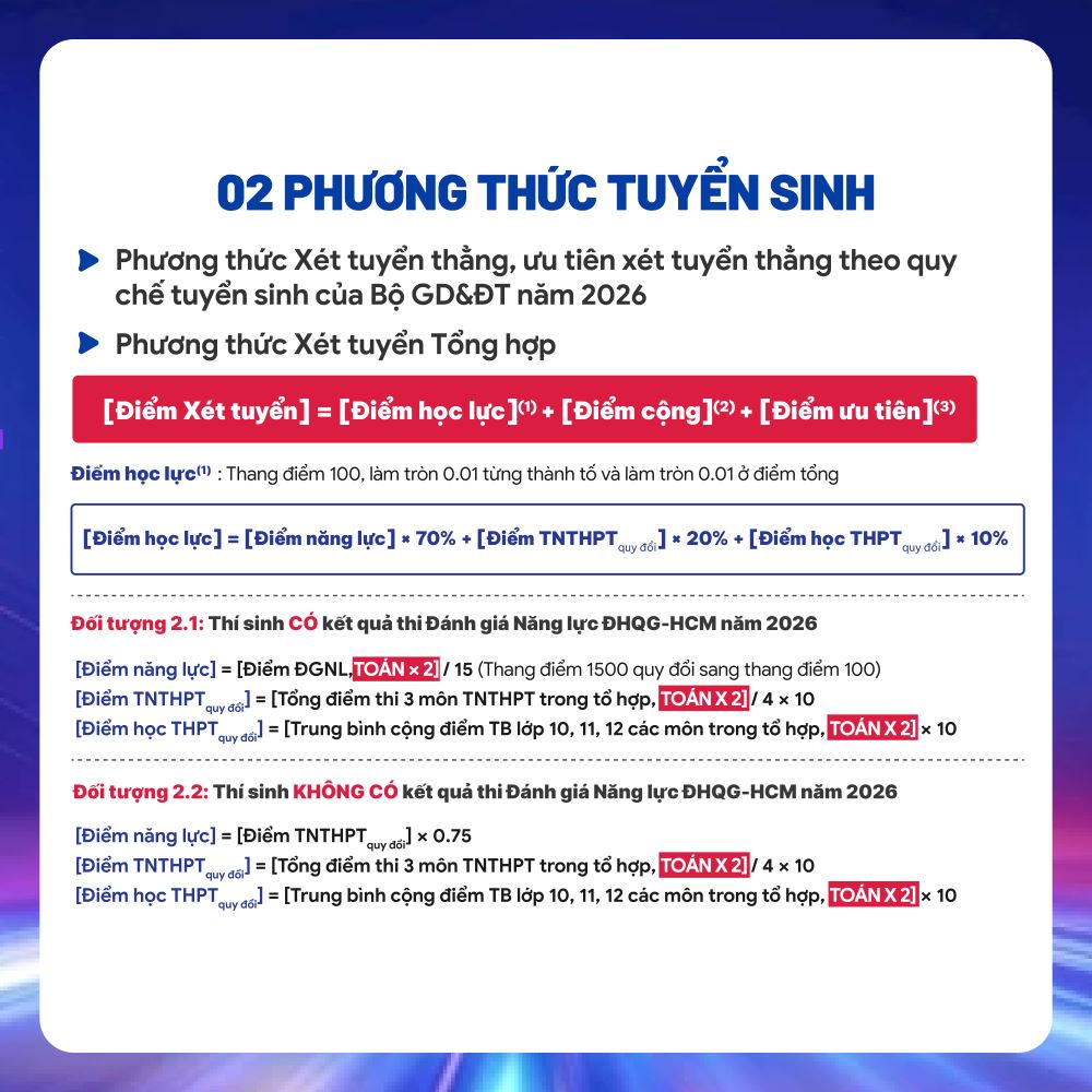Công thức tính điểm xét tuyển phương thức tổng hợp của Trường Đại học Bách khoa (Đại học Quốc gia TPHCM) năm 2026. Ảnh: Như Quỳnh
