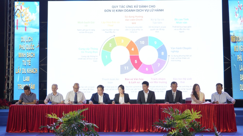 Ký cam kết thực hiện nghiêm túc bộ quy tắc ứng xử du lịch Phú Quốc. Ảnh: Nam Phương