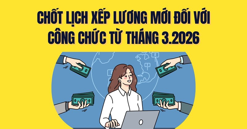 Chốt thời điểm áp dụng lương mới cho công chức từ tháng 3/2026