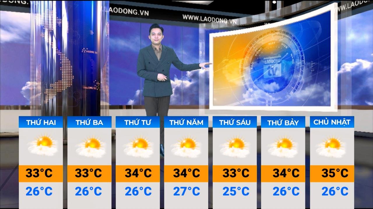 Weather forecast for next week from February 2nd to August 3rd