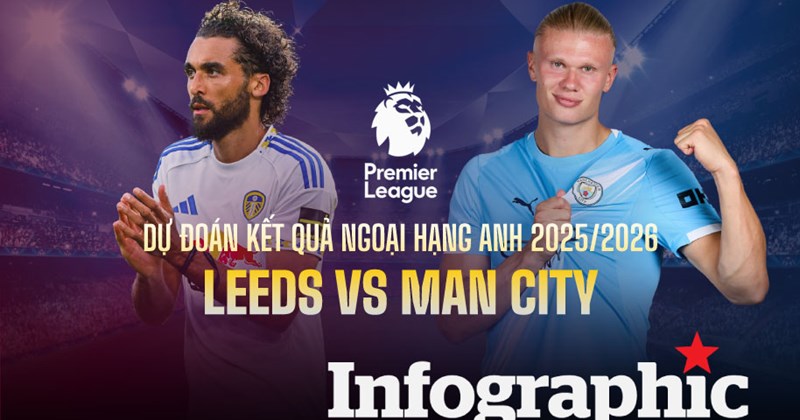 Lao Dong - Dự đoán kết quả Leeds vs Man City Ngoại hạng Anh