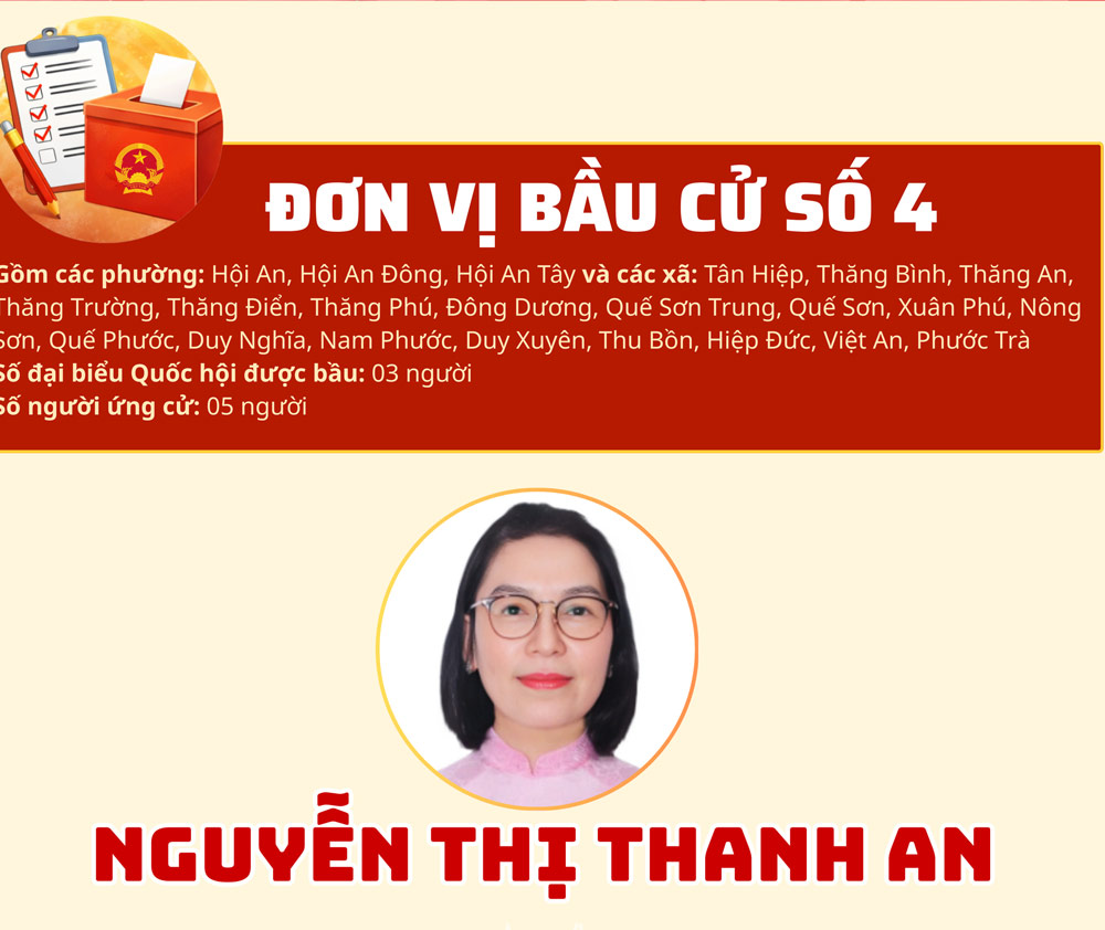 Bà Nguyễn Thị Thanh An ứng cử tại đơn vị bầu cử số 4. Ảnh: Tường Minh.