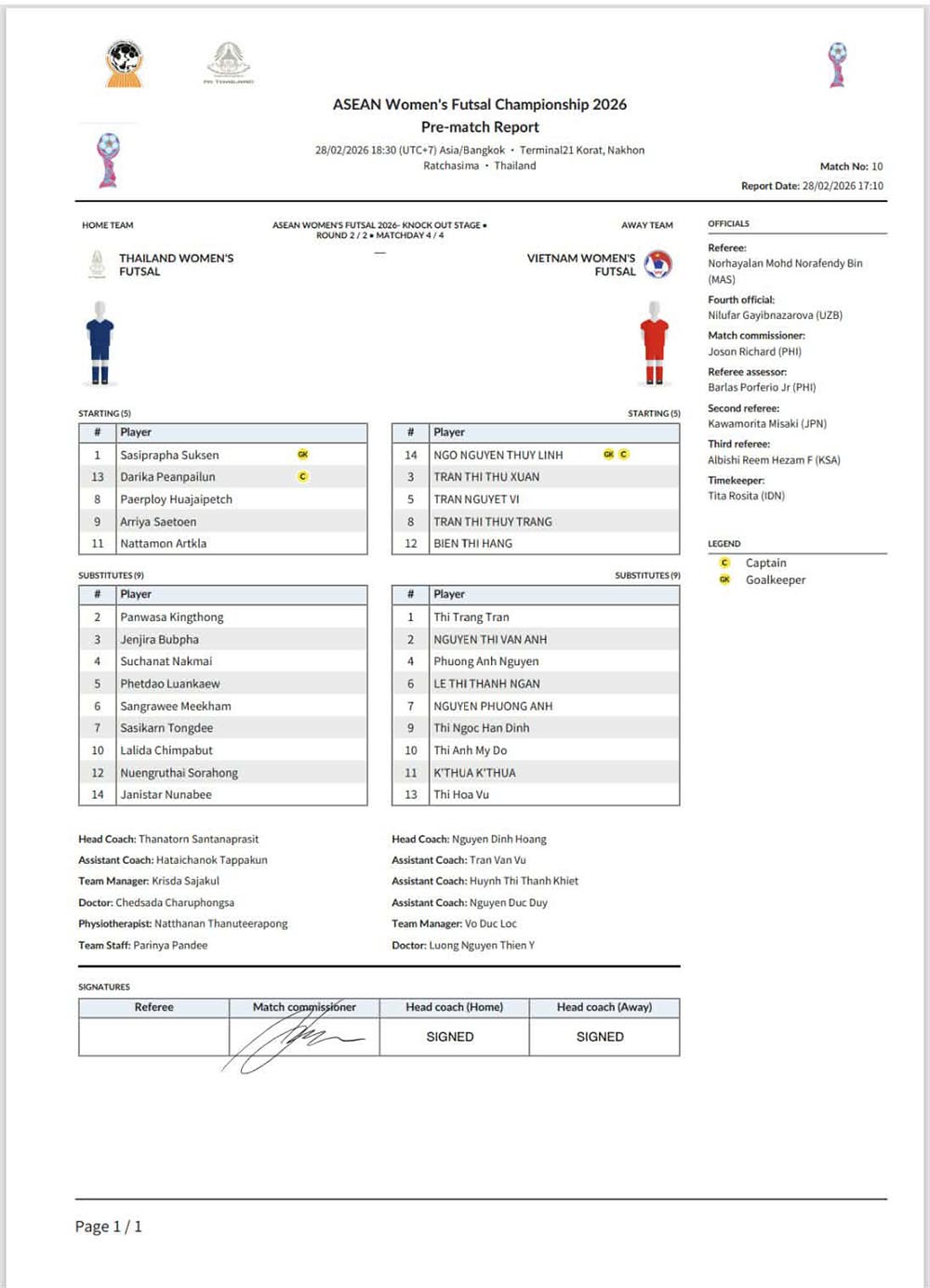 Đội hình xuất phát trận đấu. Ảnh: VFF