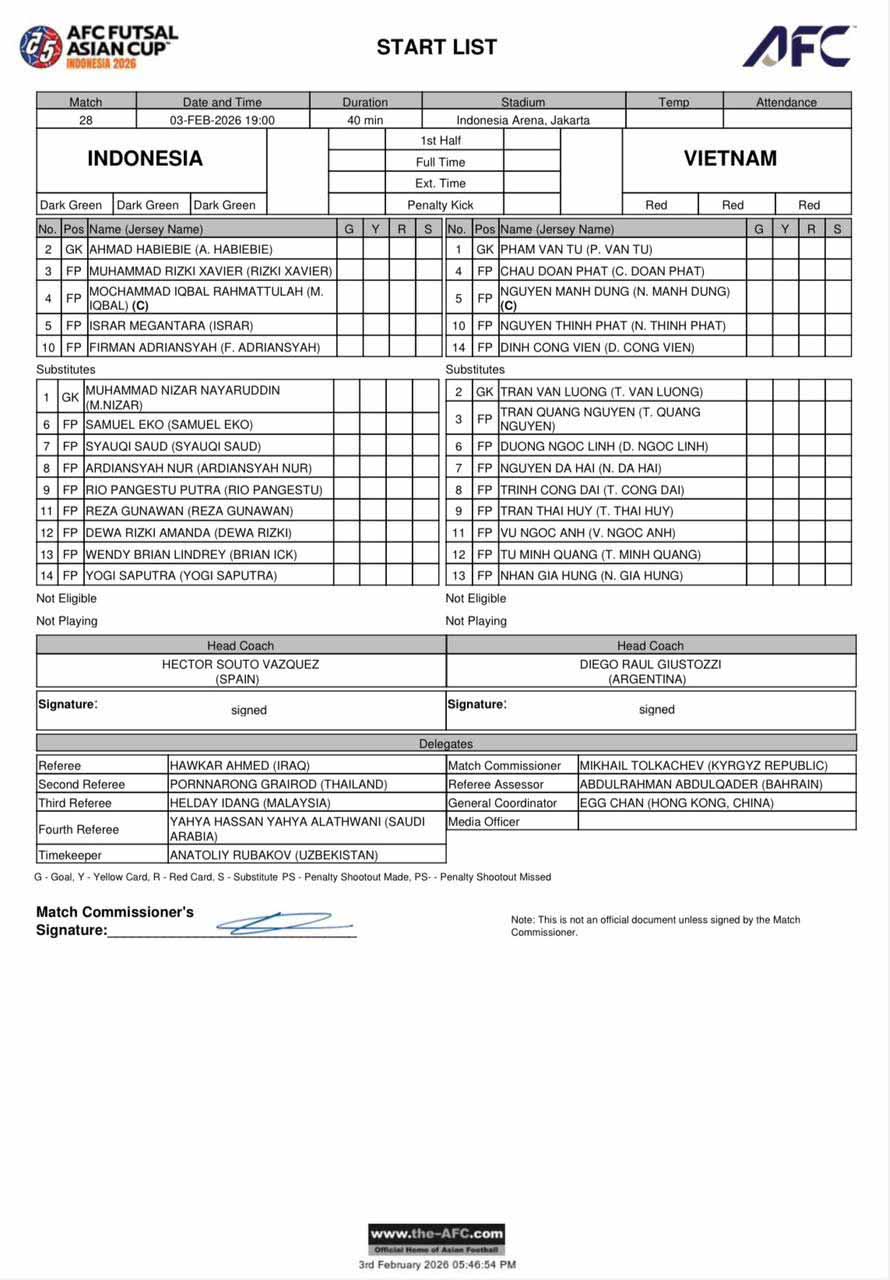 Đội hình xuất phát trận đấu giữa đội tuyển futsal Việt Nam với Indonesia. Ảnh: AFC