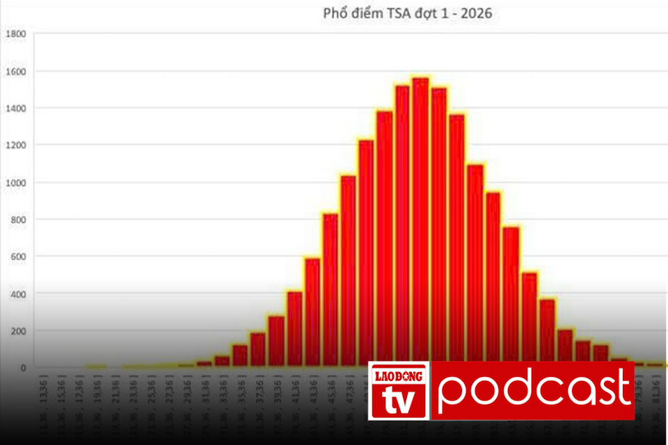 Morning news 4: 2: 5 candidates above 90 points in the first phase of the 2026 mind assessment exam