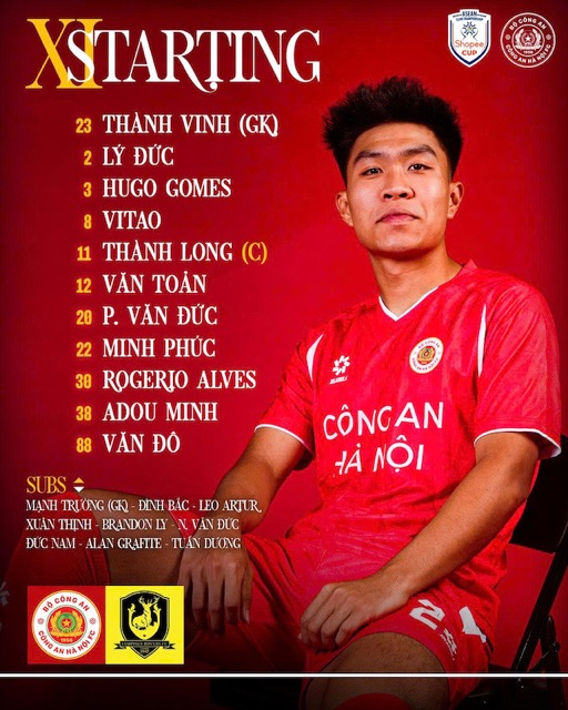 Đội hình ra sân