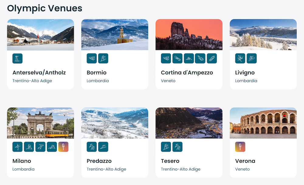 Các địa điểm diễn ra những màn tranh tài thể thao tại Thế vận hội Mùa đông 2026 ở Italy. Ảnh: milanocortina2026