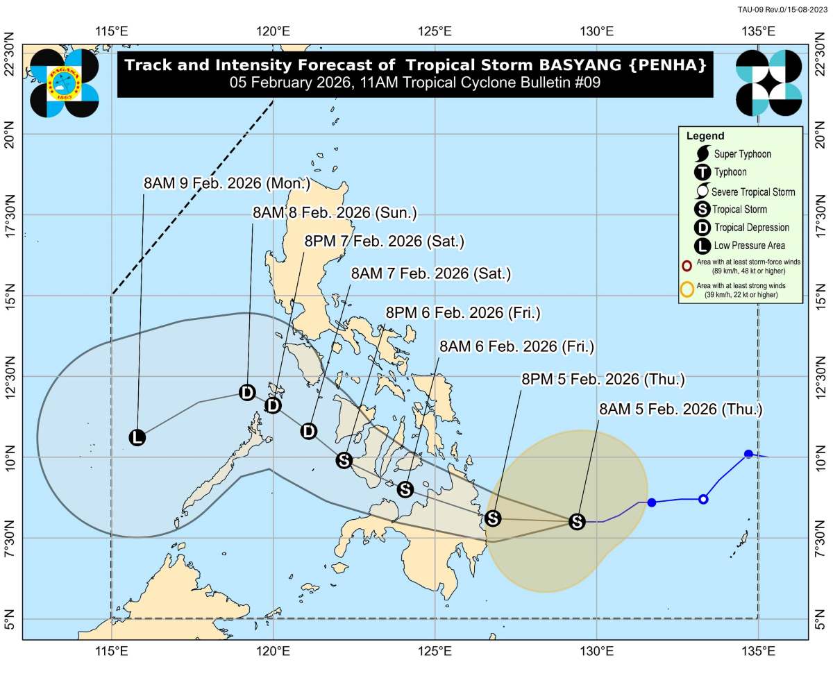 Dự báo đường đi của bão Basyang. Ảnh: PAGASA