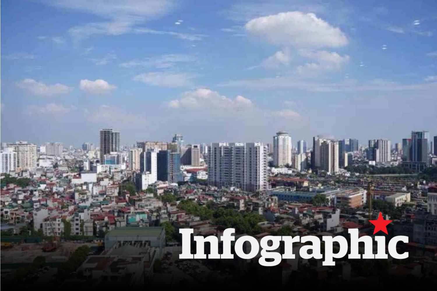 Hà Nội điều chỉnh Chương trình phát triển nhà ở giai đoạn 2021-2030