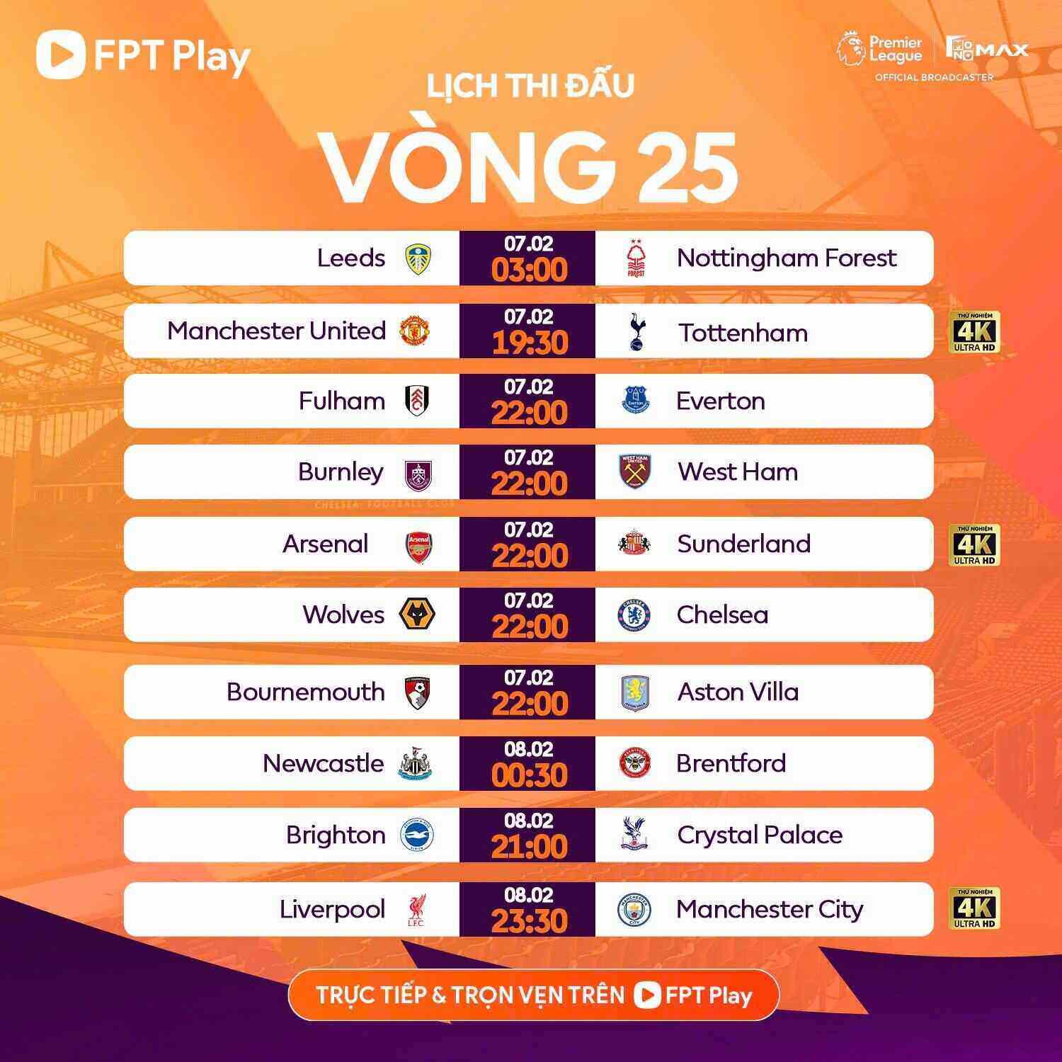 Lịch thi đấu vòng 25 Premier League.  Ảnh: FPT play