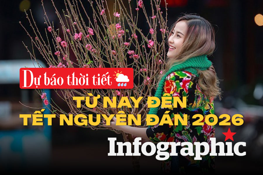 Dự báo mới nhất thời tiết từ nay đến Tết Nguyên đán 2026 trên cả nước
