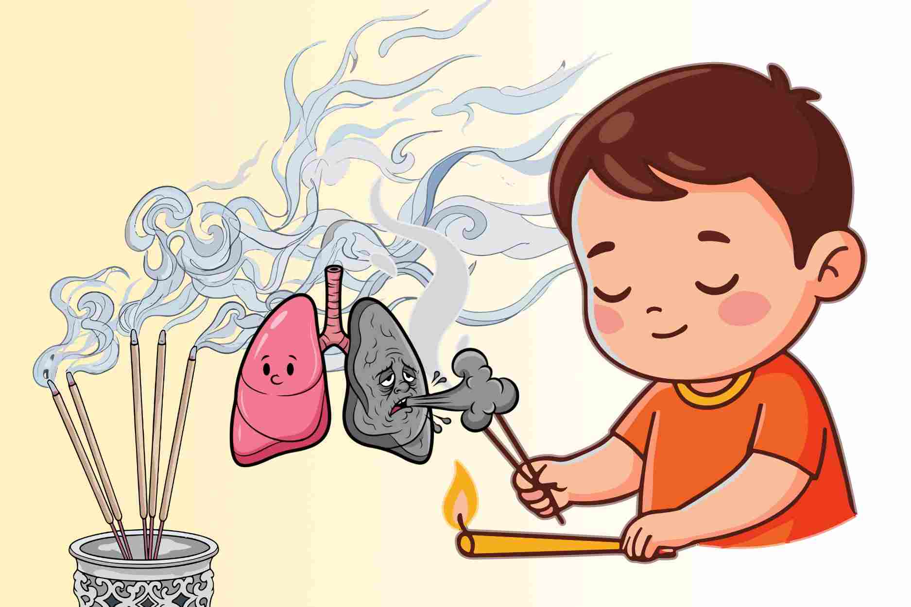 Is inhaling incense smoke and votive paper harmful