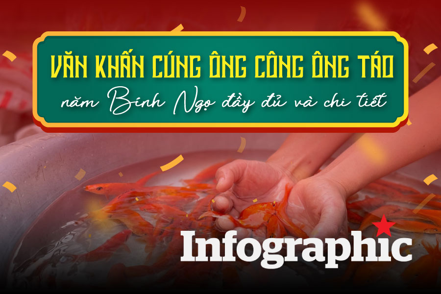 Văn khấn cúng ông Công ông Táo năm Bính Ngọ chuẩn phong tục
