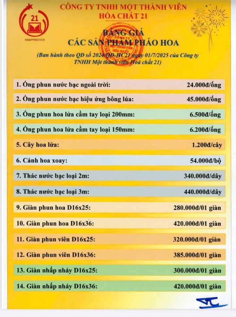 Bảng giá pháo hoa Z121 của Bộ Quốc phòng. Ảnh: 