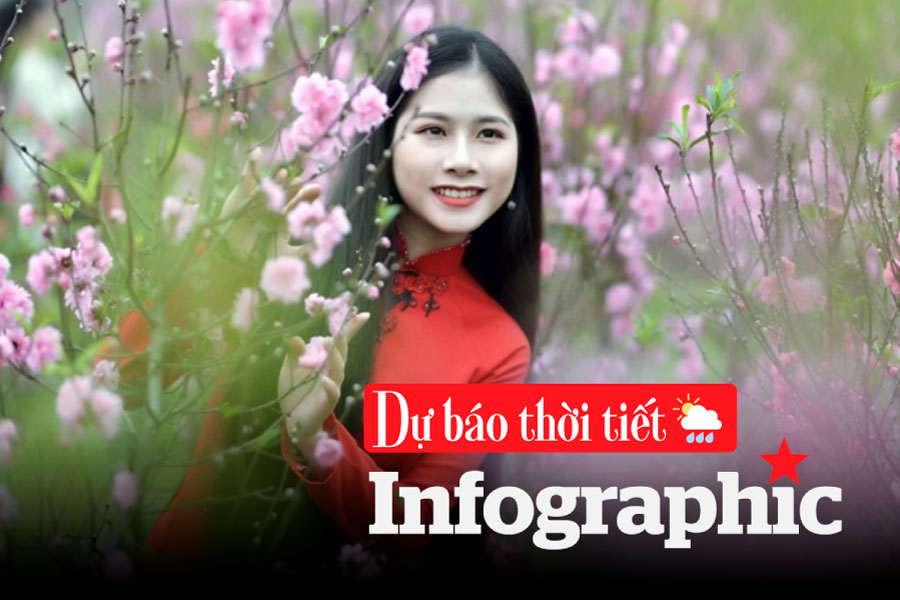 Dự báo thời tiết từ 23 tháng Chạp đến mùng 6 Tết Nguyên đán 2026
