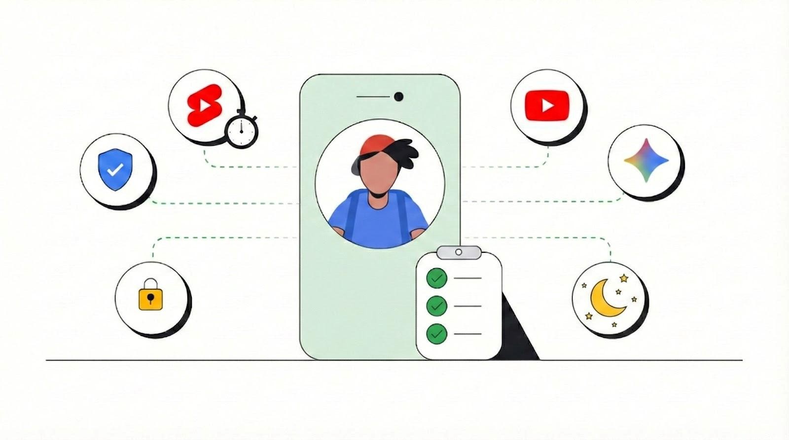 Google shares default protection features for young users in Vietnam. Photo: Google