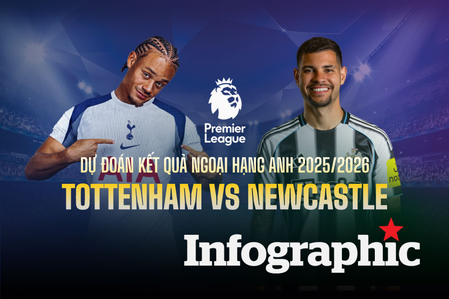 Dự đoán kết quả Tottenham vs Newcastle Ngoại hạng Anh 2025/2026