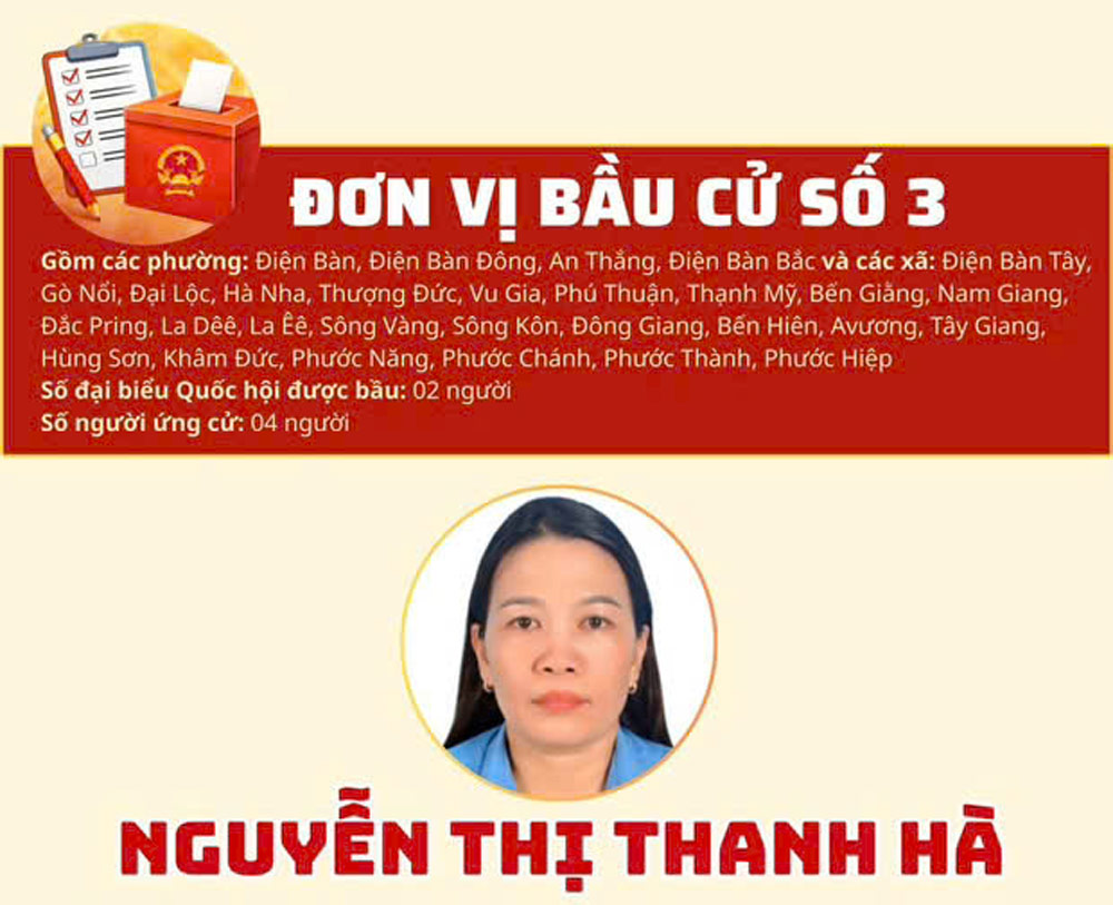 Bà Nguyễn Thị Thanh Hà - Phó Trưởng Ban Công đoàn các khu công nghiệp Liên đoàn Lao động thành phố Đà Nẵng. Ảnh: Công đoàn Đà Nẵng.