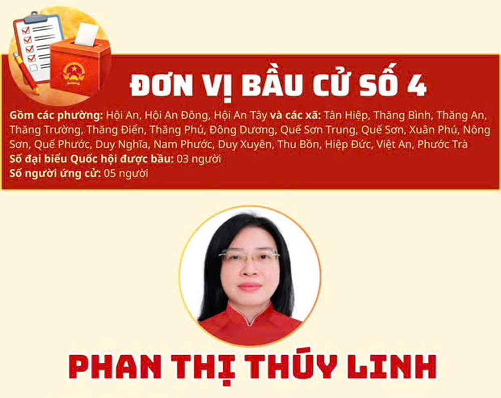 Bà Phan Thị Thúy Linh - Chủ tịch Liên đoàn Lao động thành phố Đà Nẵng. Ảnh: Công đoàn Đà Nẵng.