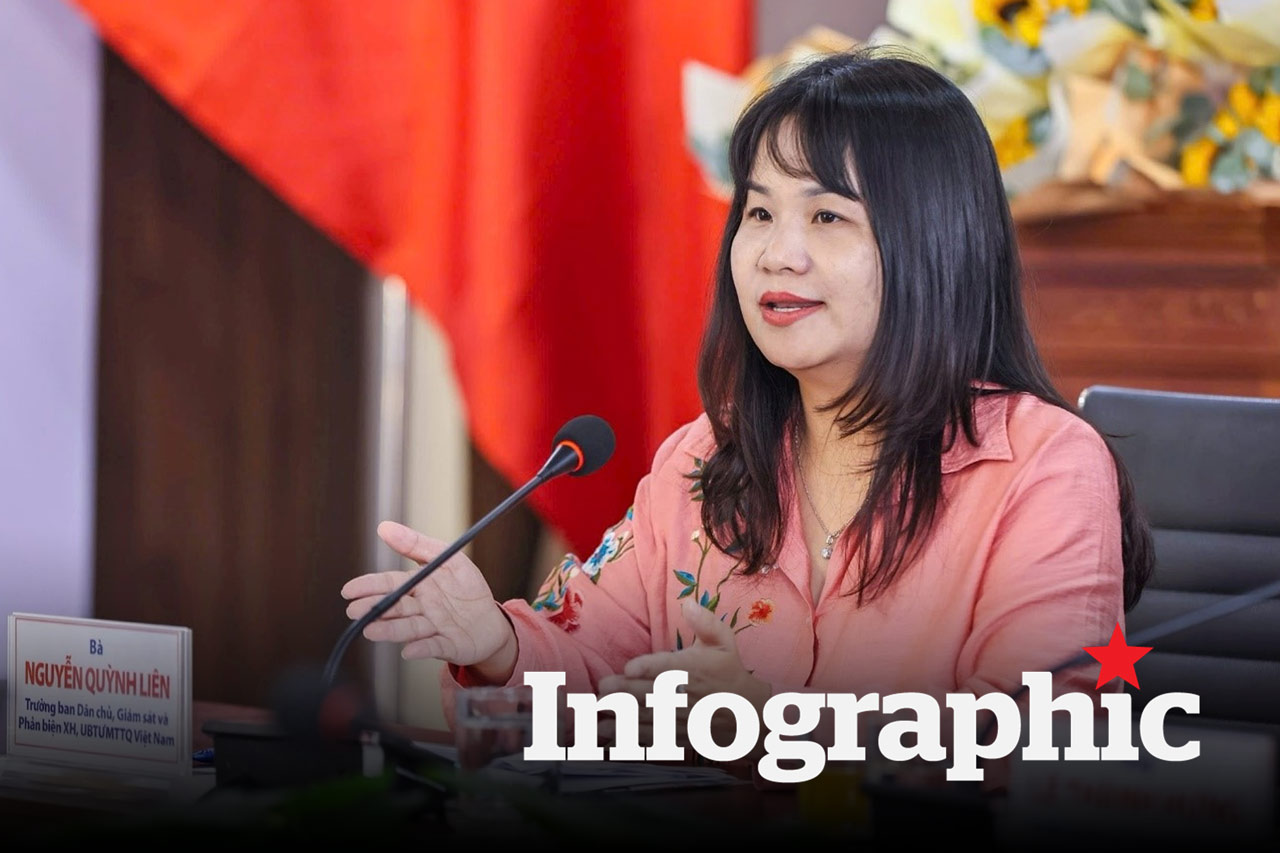 Bà Nguyễn Quỳnh Liên ứng cử Đại biểu Quốc hội tại tỉnh An Giang
