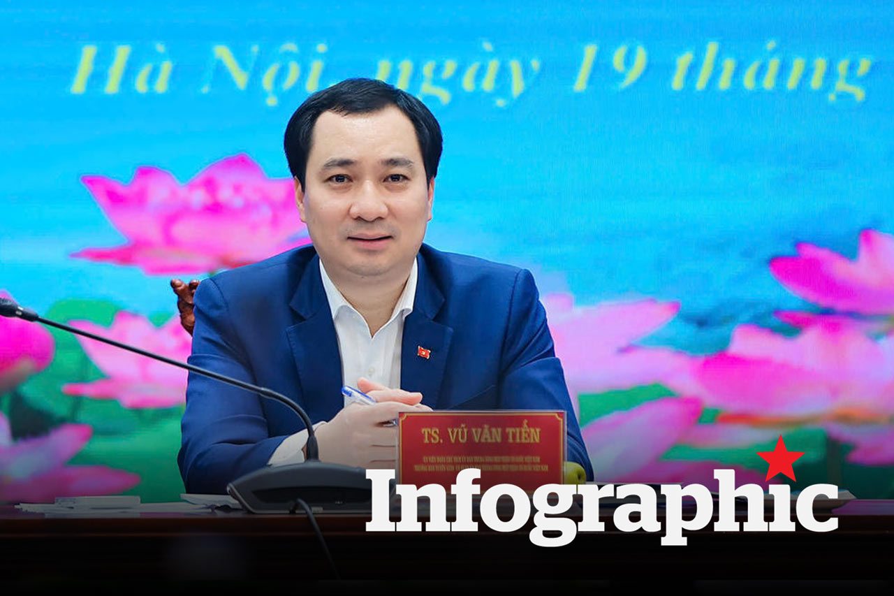 Ông Vũ Văn Tiến ứng cử Đại biểu Quốc hội khóa XVI tại TP Hải Phòng
