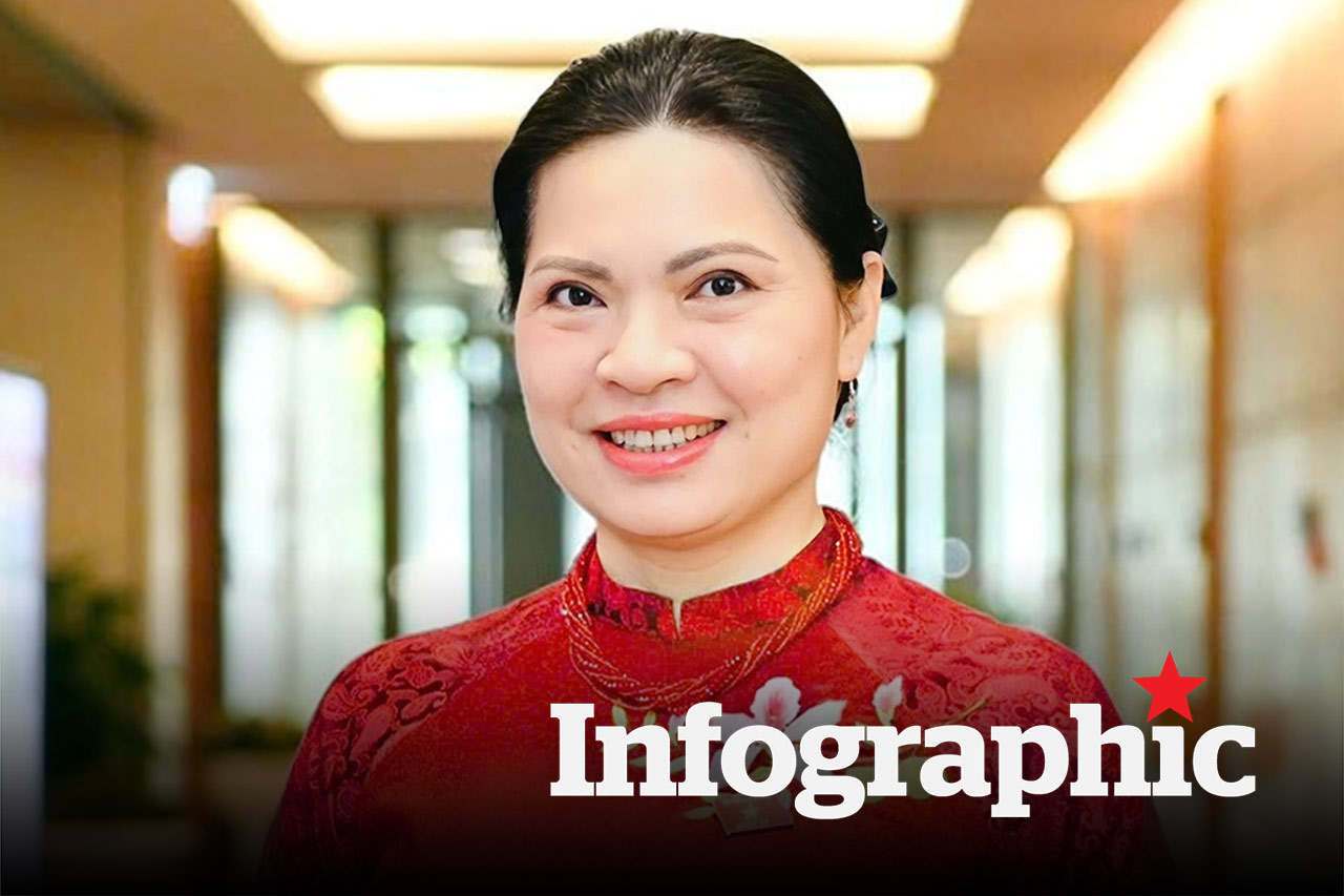 Bà Hà Thị Nga - Ủy viên Trung ương Đảng, Phó Bí thư Thường trực Đảng ủy Mặt trận Tổ quốc, các đoàn thể Trung ương, Bí thư Đảng ủy Cơ quan Ủy ban Trung ương Mặt trận Tổ quốc Việt Nam, Phó Chủ tịch - Tổng Thư ký Ủy ban Trung ương Mặt trận Tổ quốc Việt Nam ứng cử Đại biểu Quốc hội khóa XVI tại tỉnh Lai Châu.