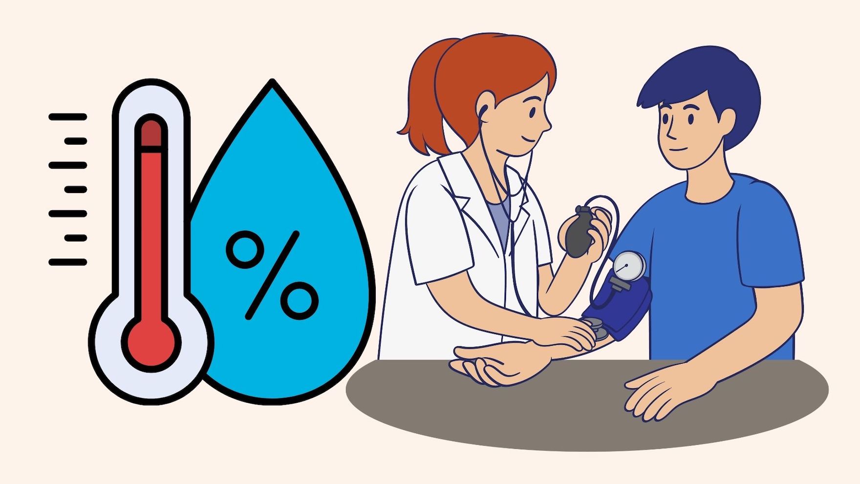 Blood pressure spikes when humid, this is the reason. Graphics: Linh Dan